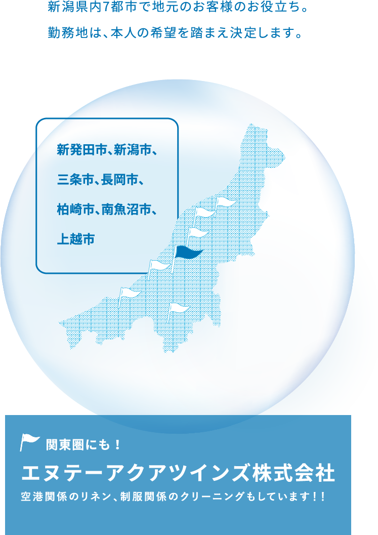 新潟県内7都市で地元のお客様のお役立ち。勤務地は、本人の希望を踏まえ決定します。 新発田市、新潟市、三条市、長岡市、柏崎市、南魚沼市、上越市 関東圏にも！エヌテーアクアツインズ株式会社 空港関係のリネン、制服関係のクリーニングもしています！！