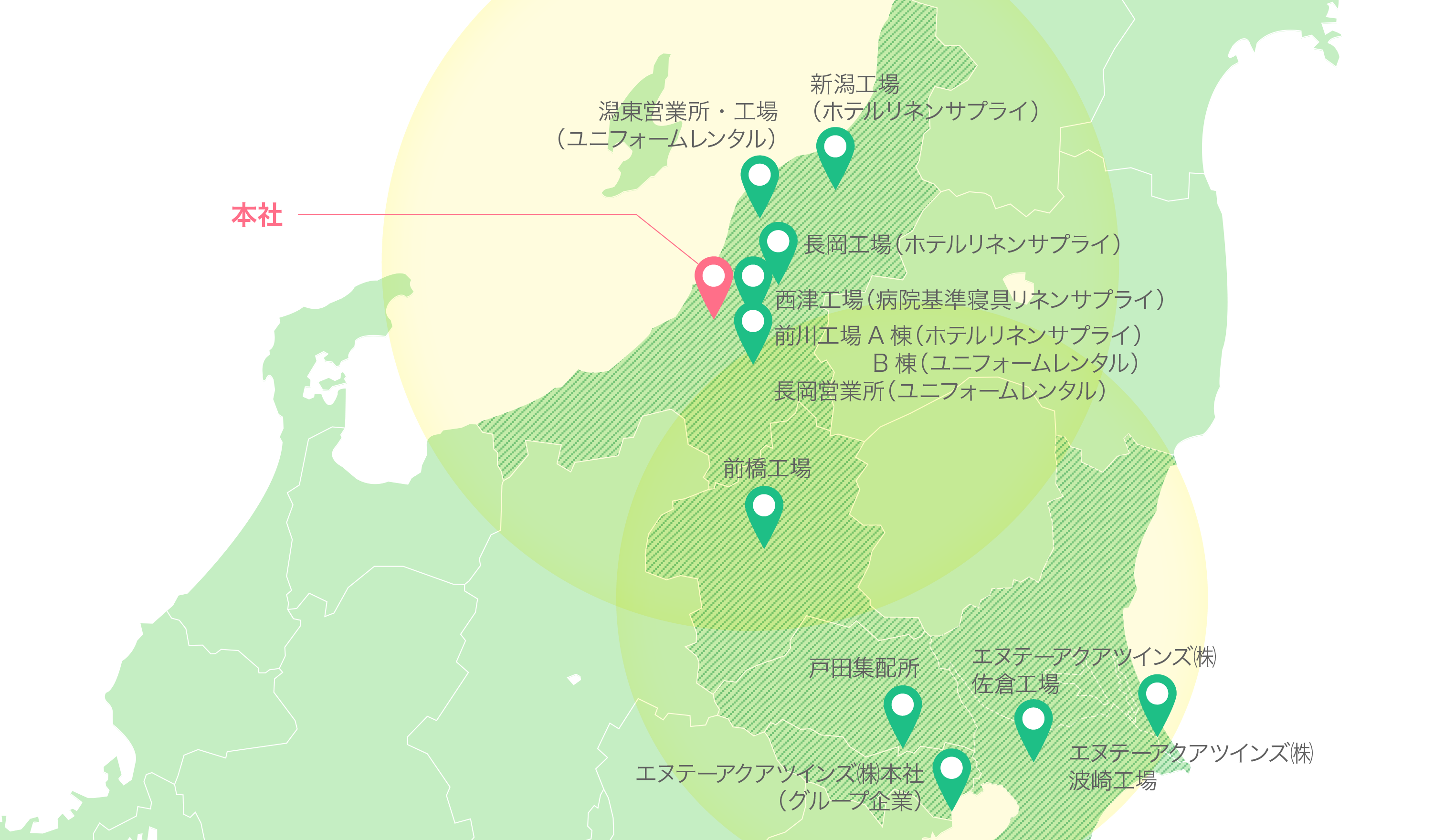 拠点・工場