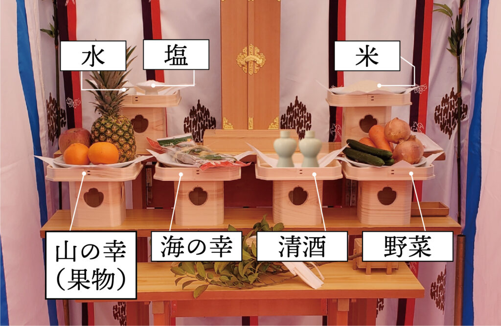 地鎮祭・安全祈願祭 ポイント解説特集 - ダスキンレントオール長岡ステーション